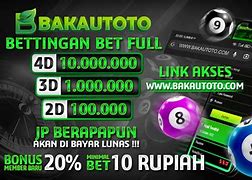 Roobet Slot Indonesia Login Link Alternatif Terbaru